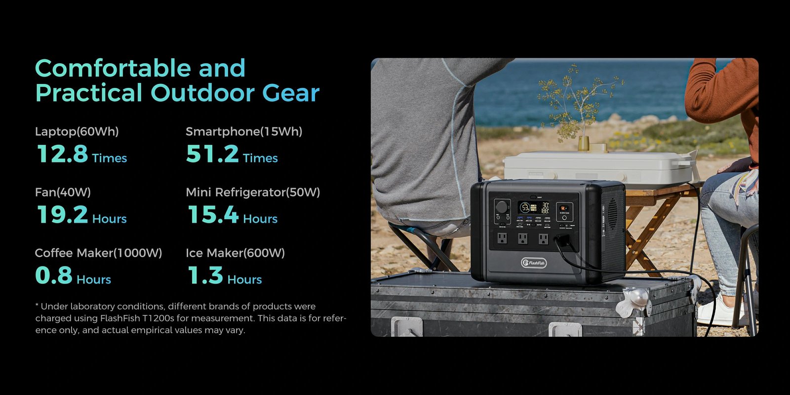 FlashFish T1200S official product features 5