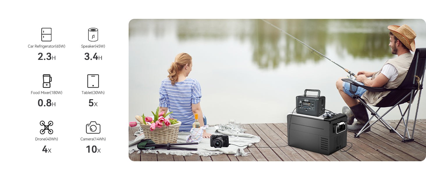 FlashFish T200 official product features 5
