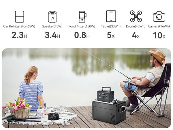 FlashFish T200 official product features 6