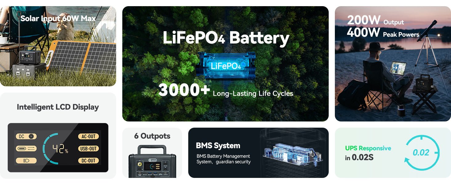 FlashFish T200 official product features 13