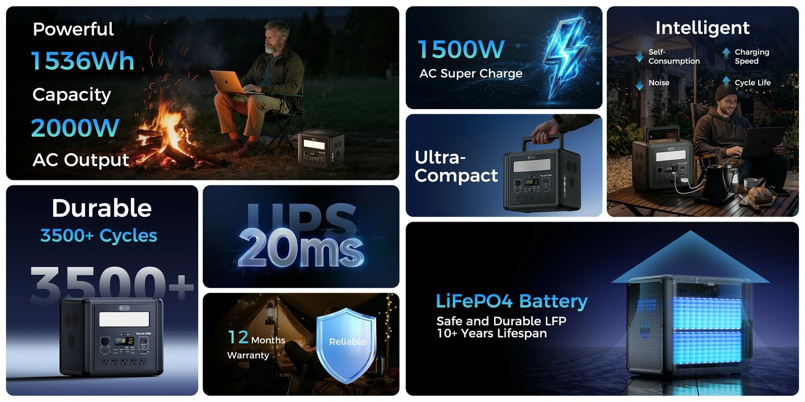 FlashFish T2000 official product features 1
