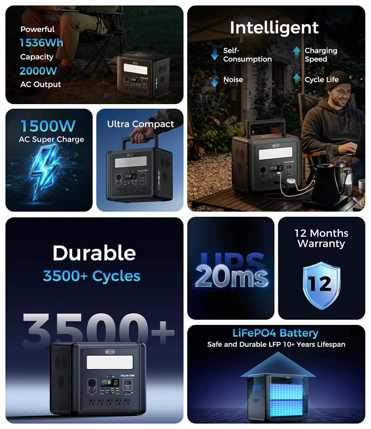 FlashFish T2000 official product features 2