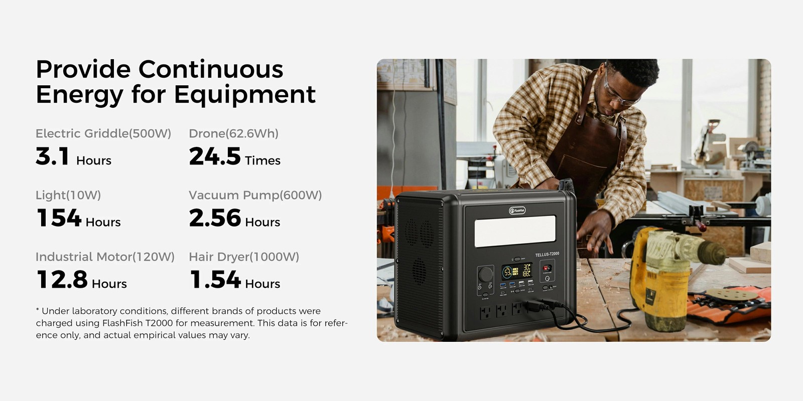 FlashFish T2000 official product features 4