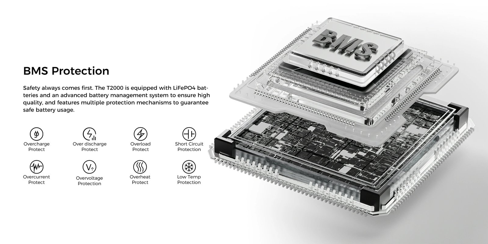 FlashFish T2000 official product features 10
