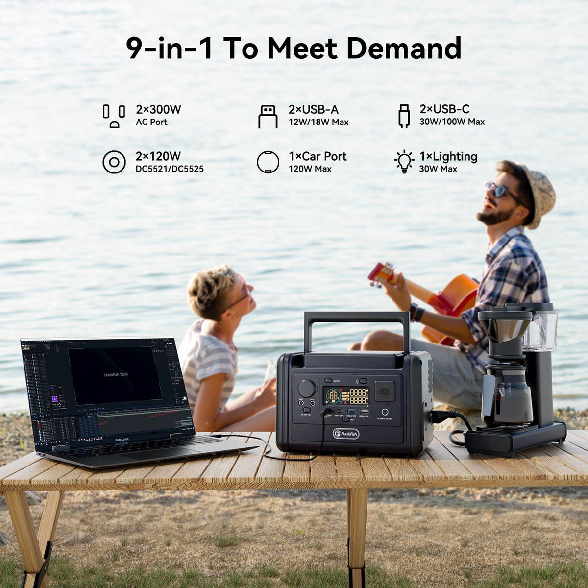 FlashFish T300PRO official product features 27