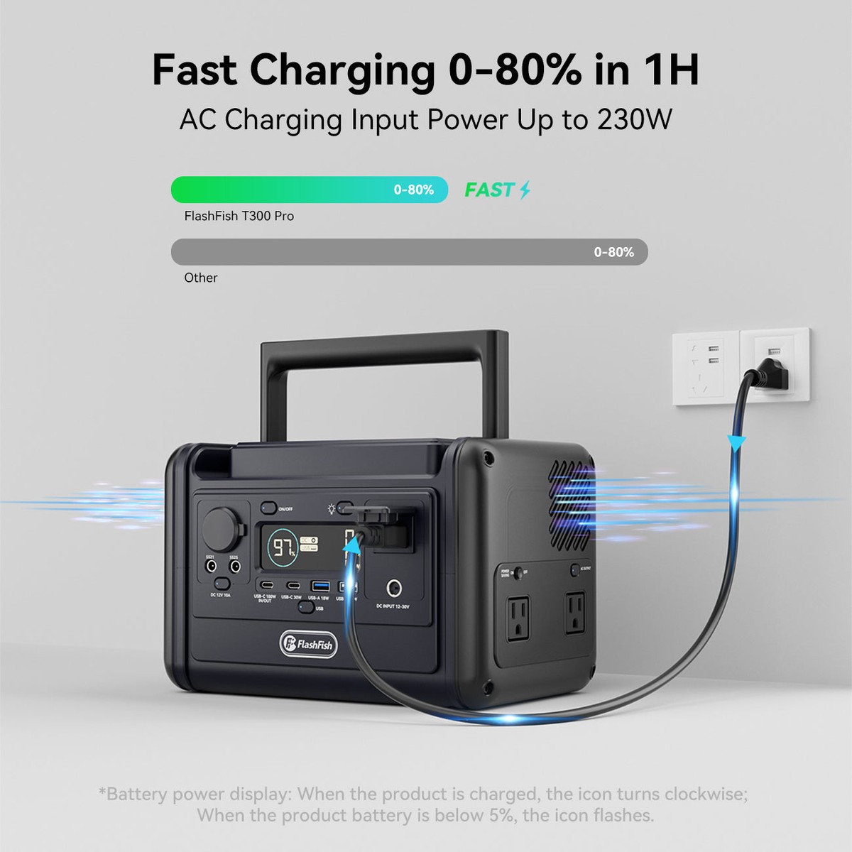 FlashFish T300PRO official product features 29