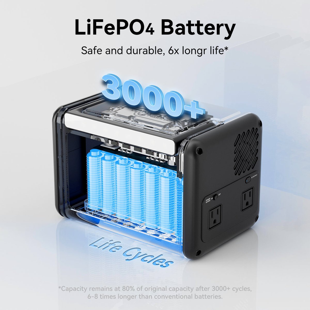 FlashFish T300PRO official product features 30