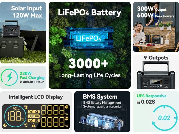 FlashFish T300PRO official product features 18