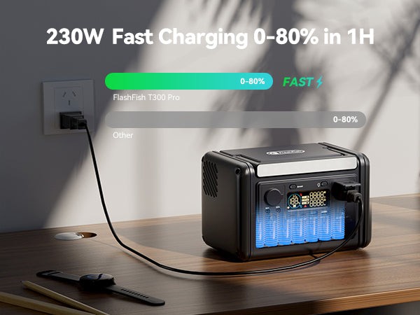 FlashFish T300PRO official product features 20