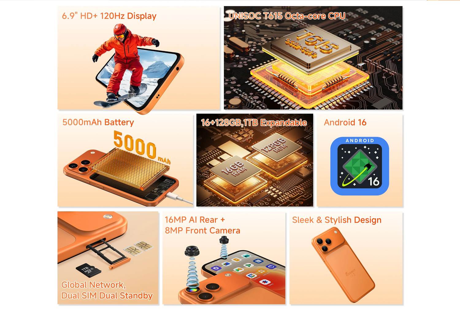 C17 product features and detail view 2