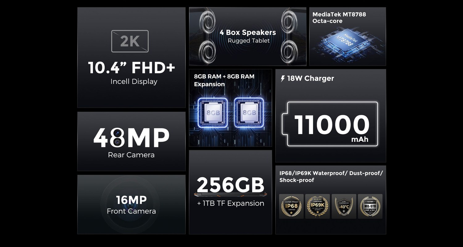DT1 product features and detail view 2