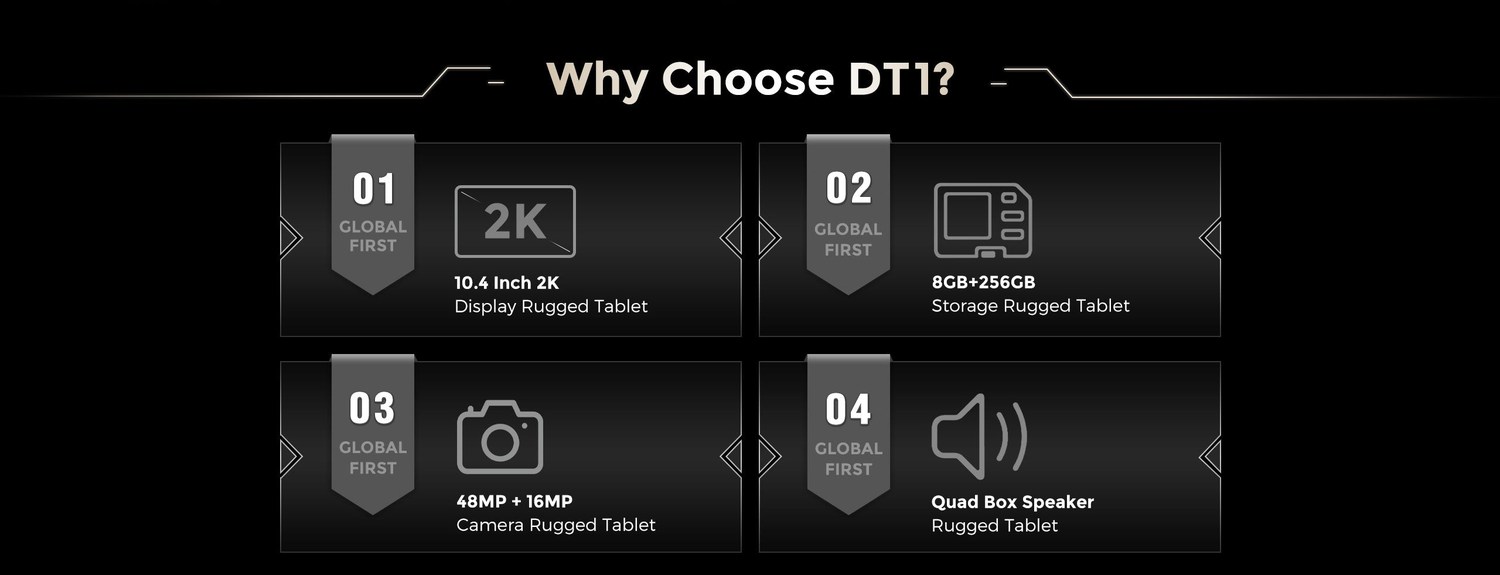 DT1 product features and detail view 26