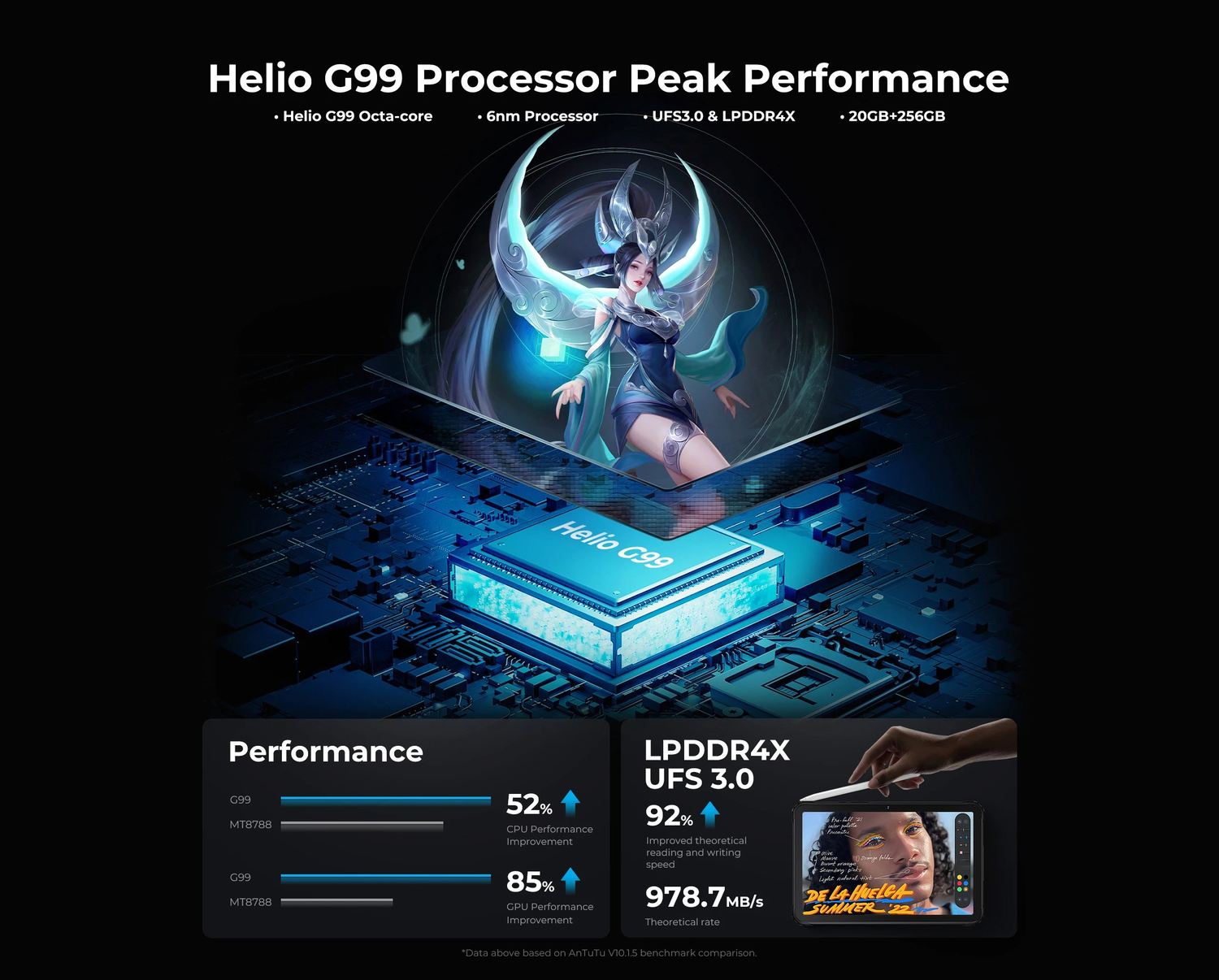 DT2 product features and detail view 6