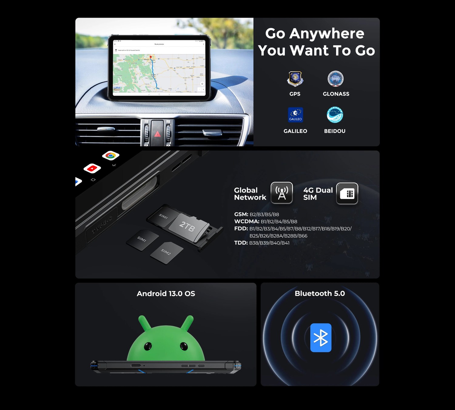 DT2 product features and detail view 24