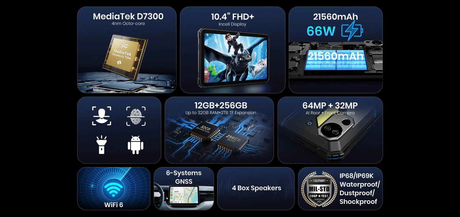 DT3 product features and detail view 2