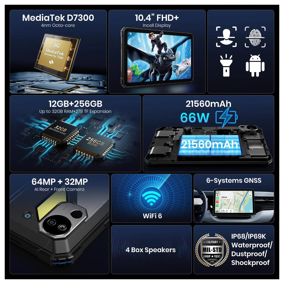 FOSSiBOT DT3 product feature illustration 1