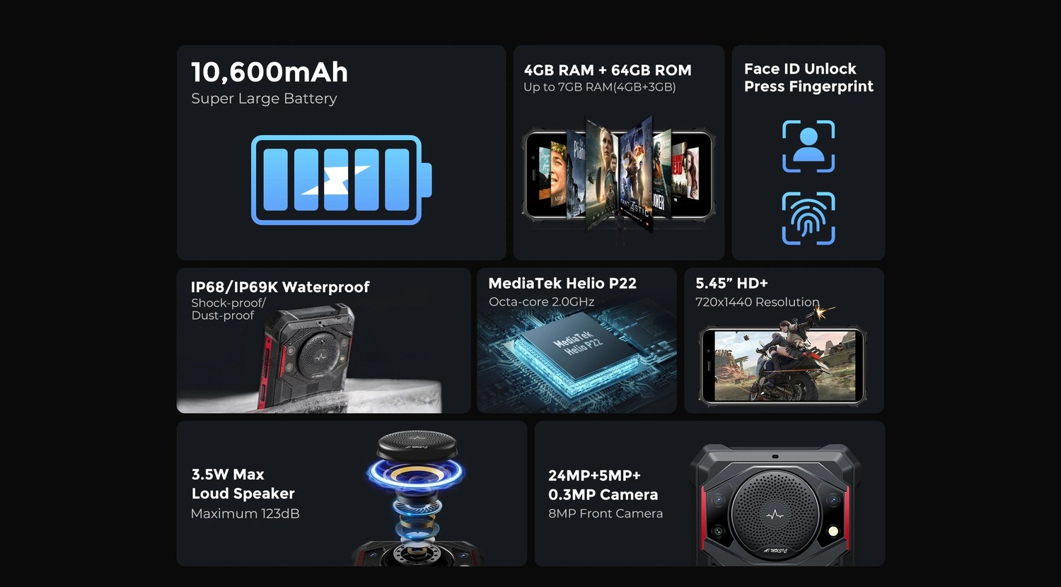 F101 P product features and detail view 2