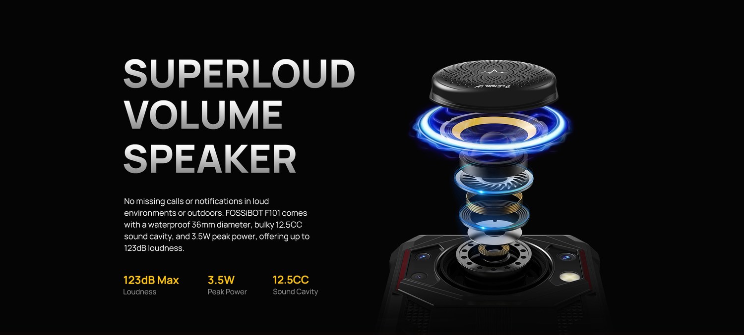 F101 P product features and detail view 6