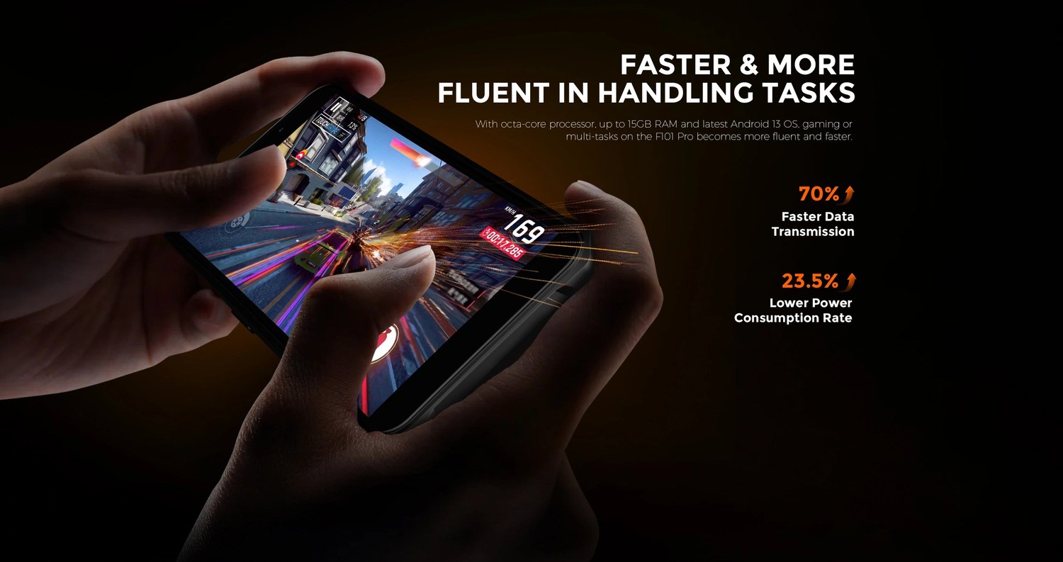 F101 Pro product features and detail view 4