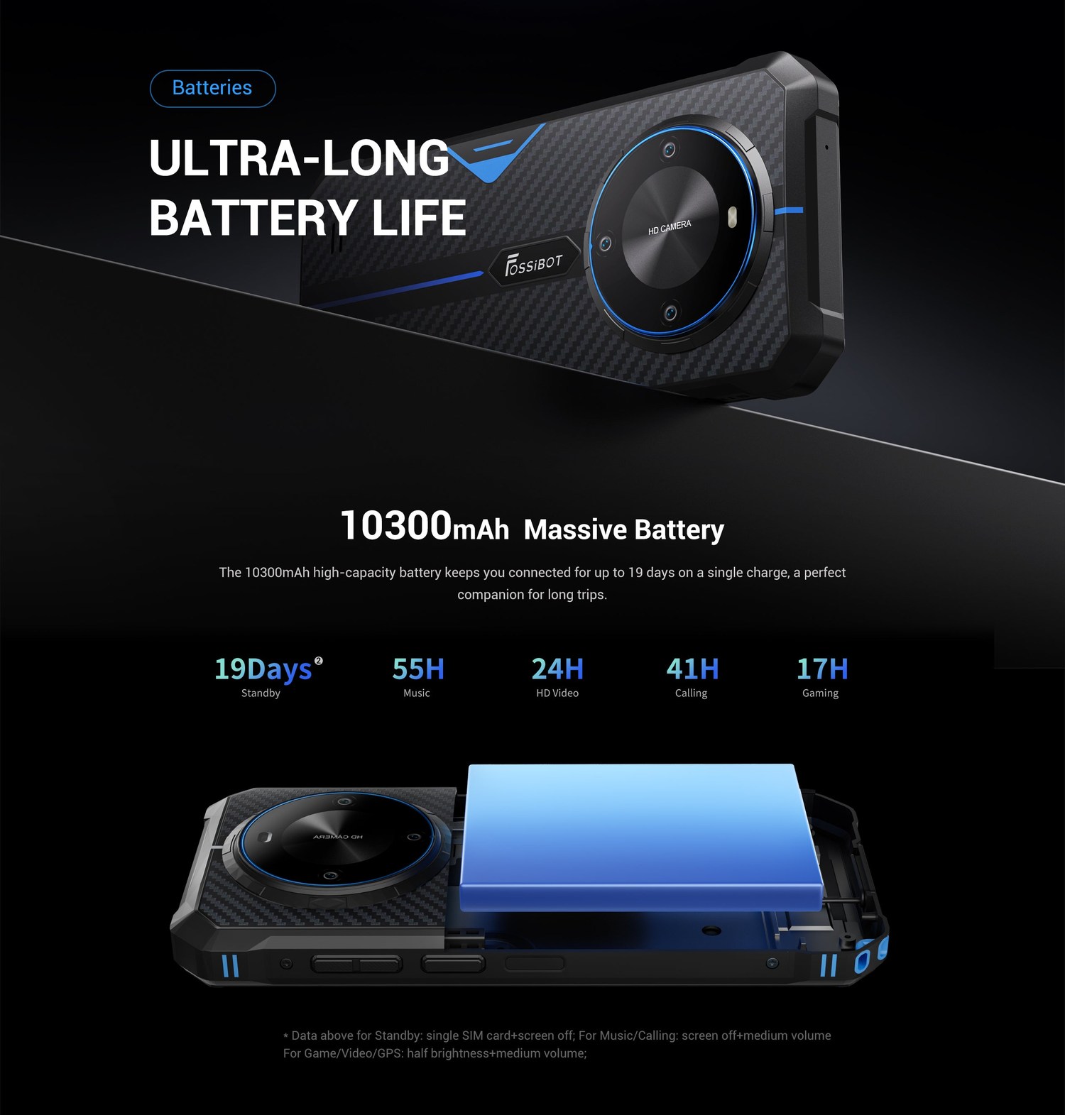 F105 product features and detail view 10