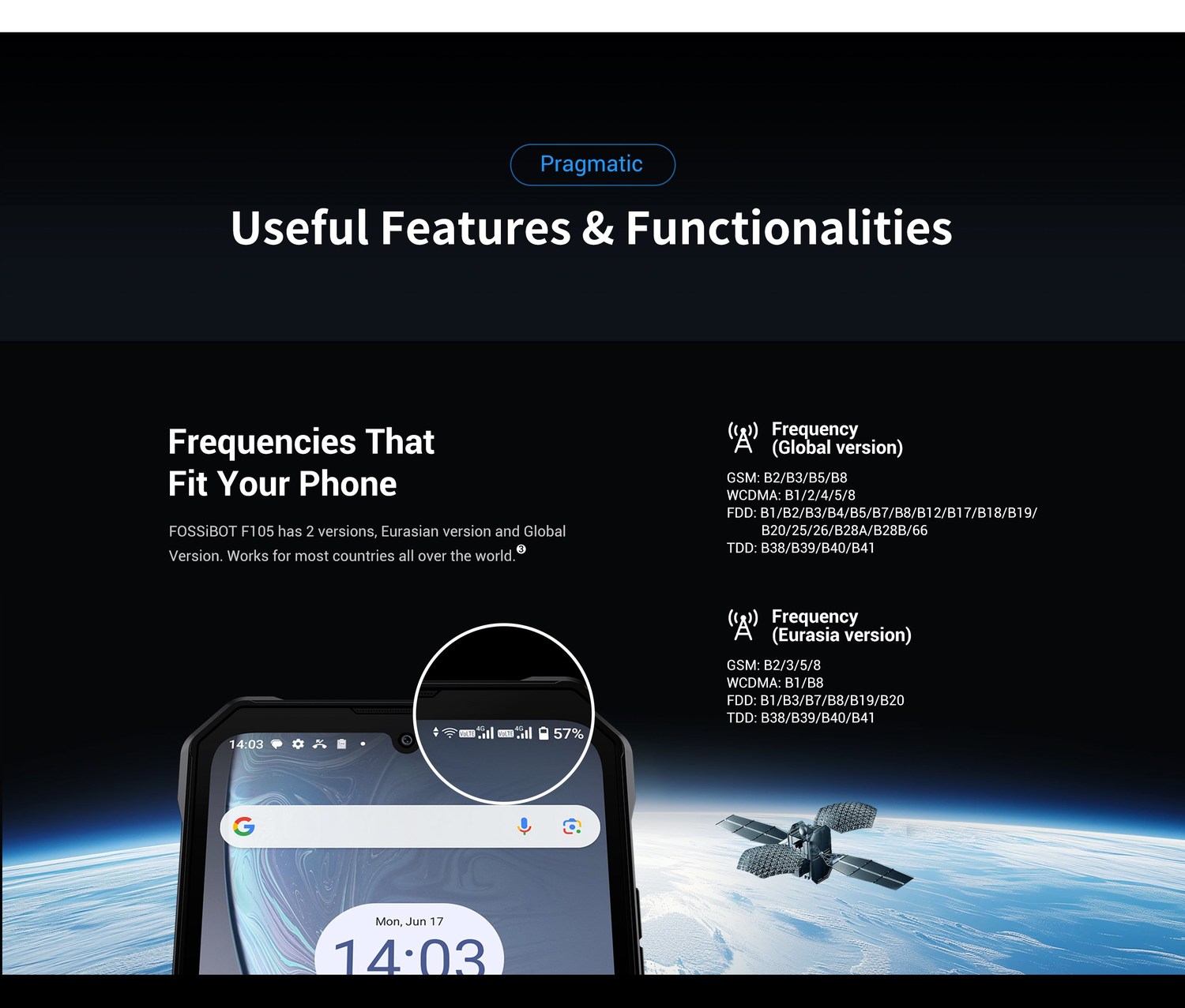 F105 product features and detail view 24