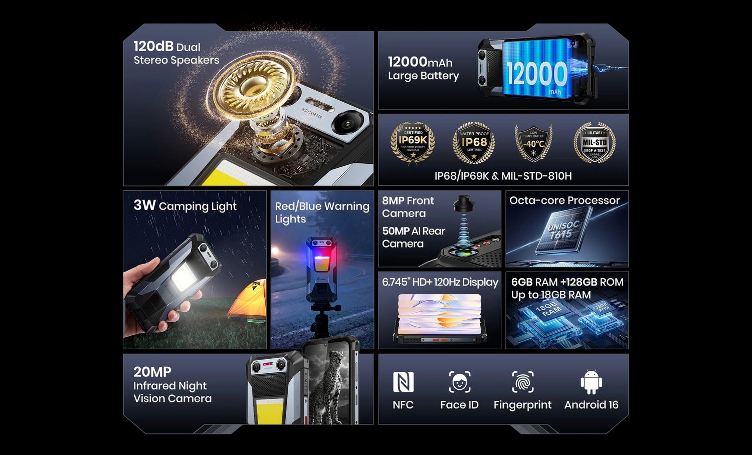 F106 Plus product features and detail view 2