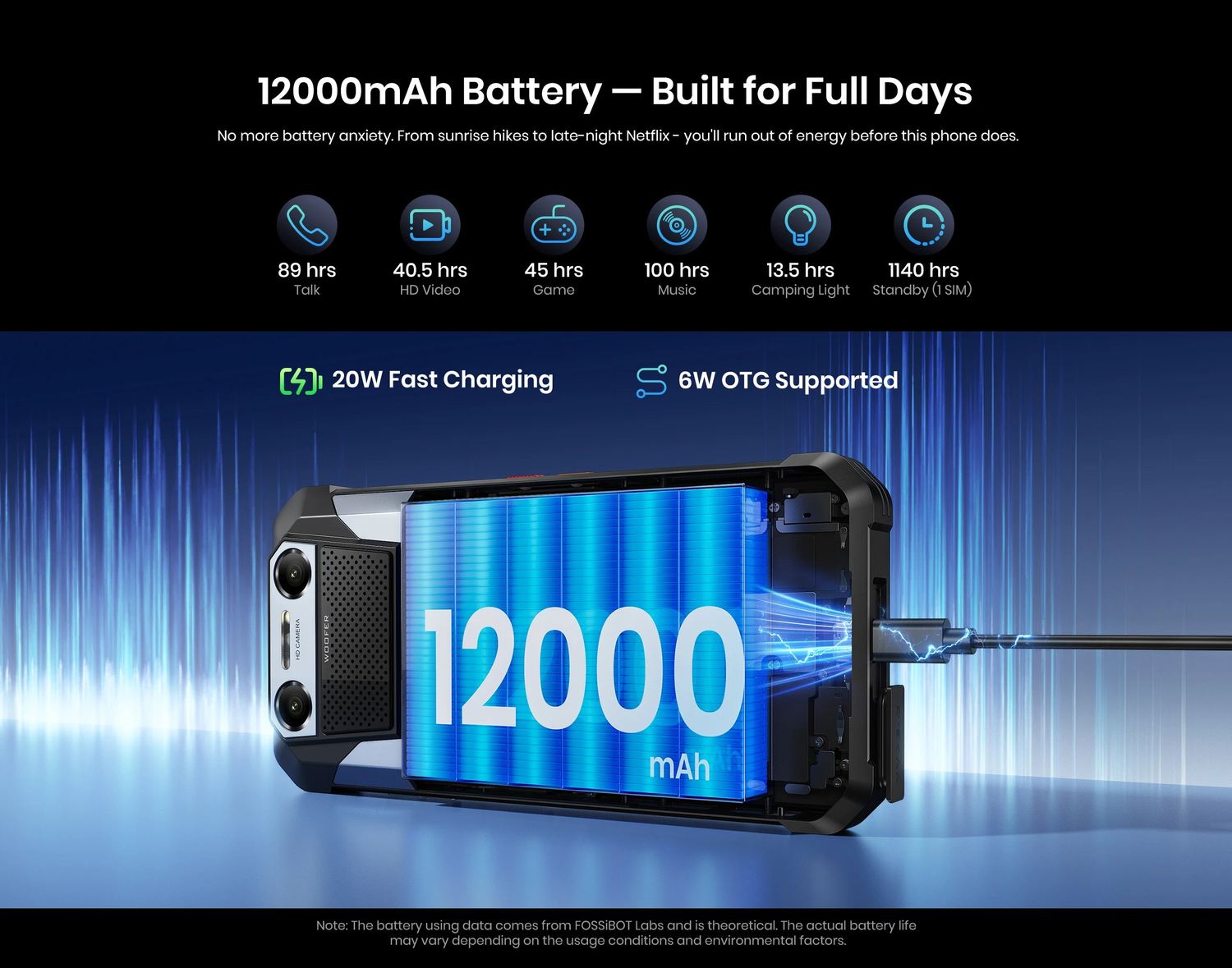 F106 Plus product features and detail view 14