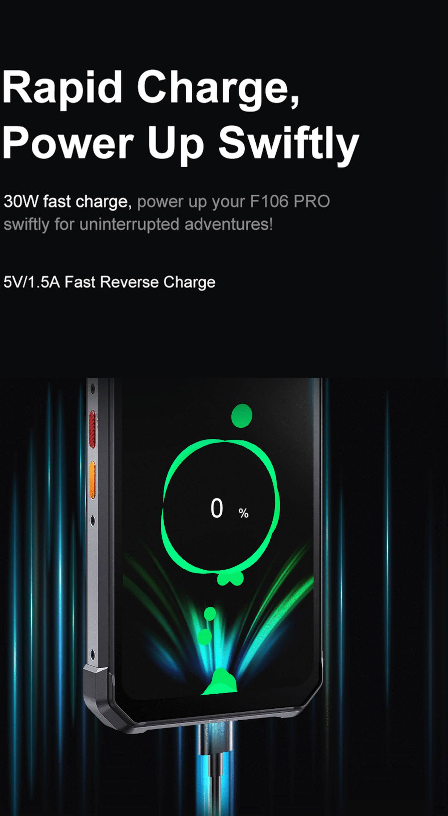 F106 Pro product features and detail view 2