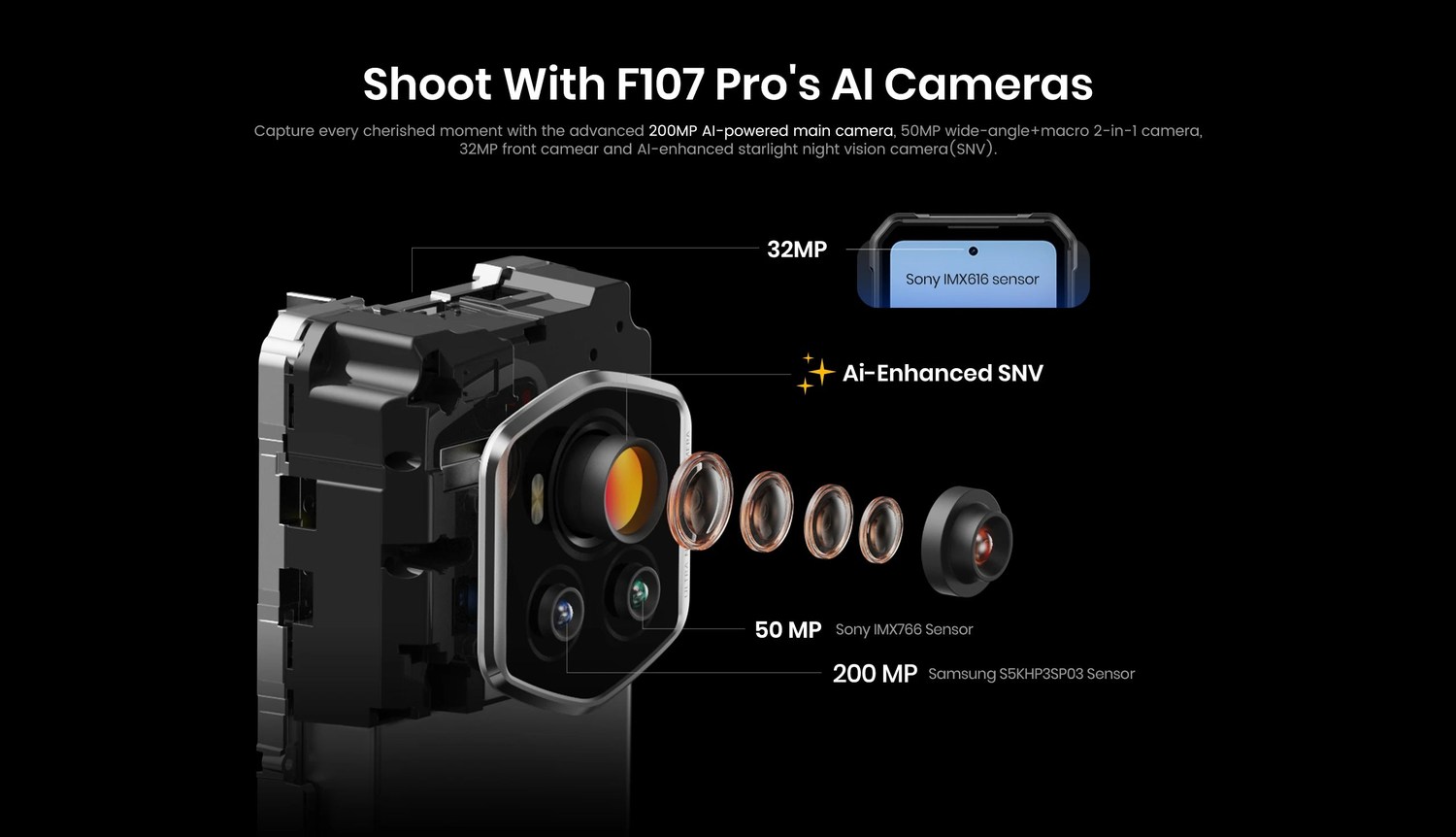 F107 Pro product features and detail view 4