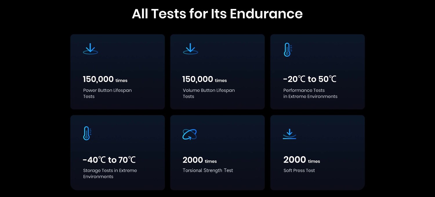 F107 Pro product features and detail view 24