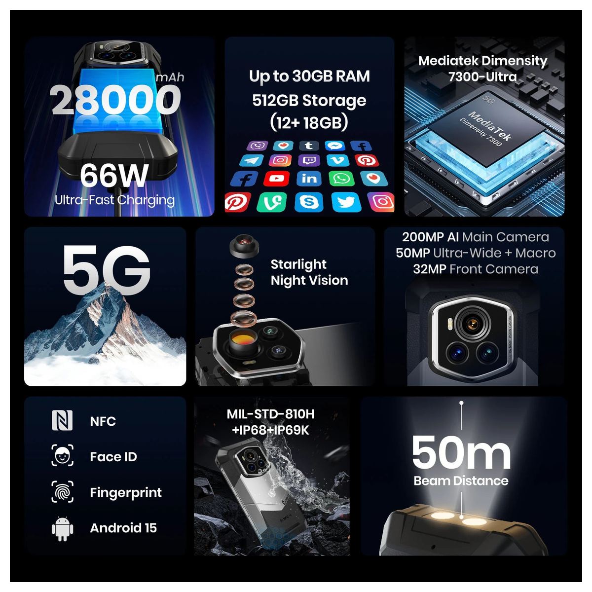 FOSSiBOT F107 Pro product feature illustration 1