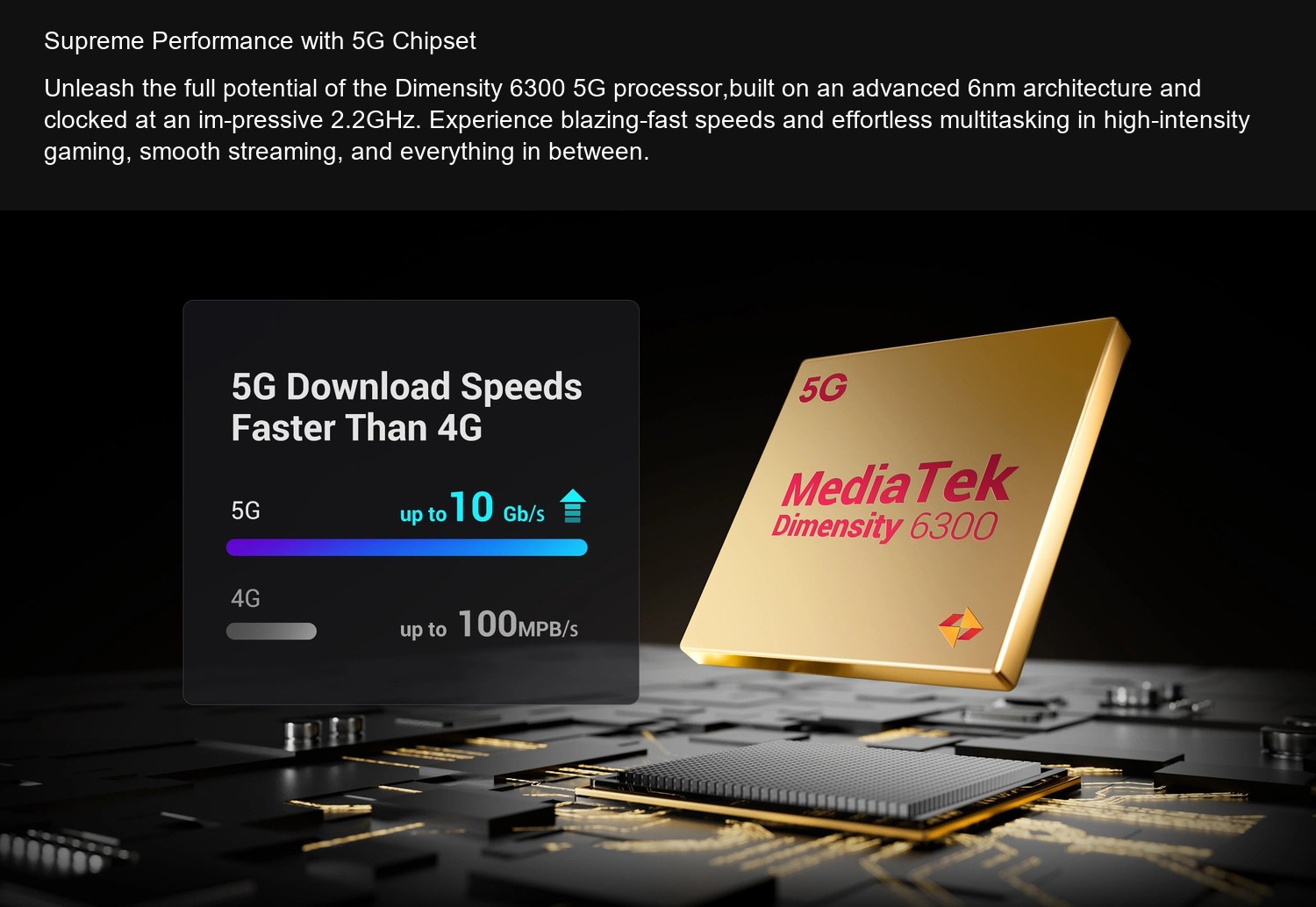 FOSSiBOT F109 Supreme Performance with 5G Chipset