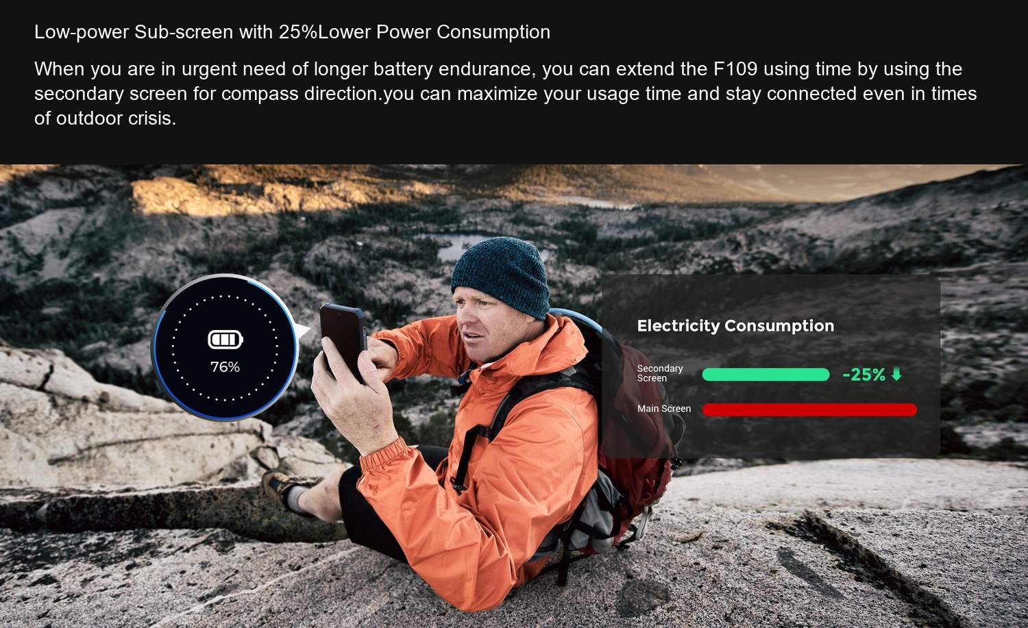 FOSSiBOT F109 Low-power Sub-screen with 25%Lower Power Consumption