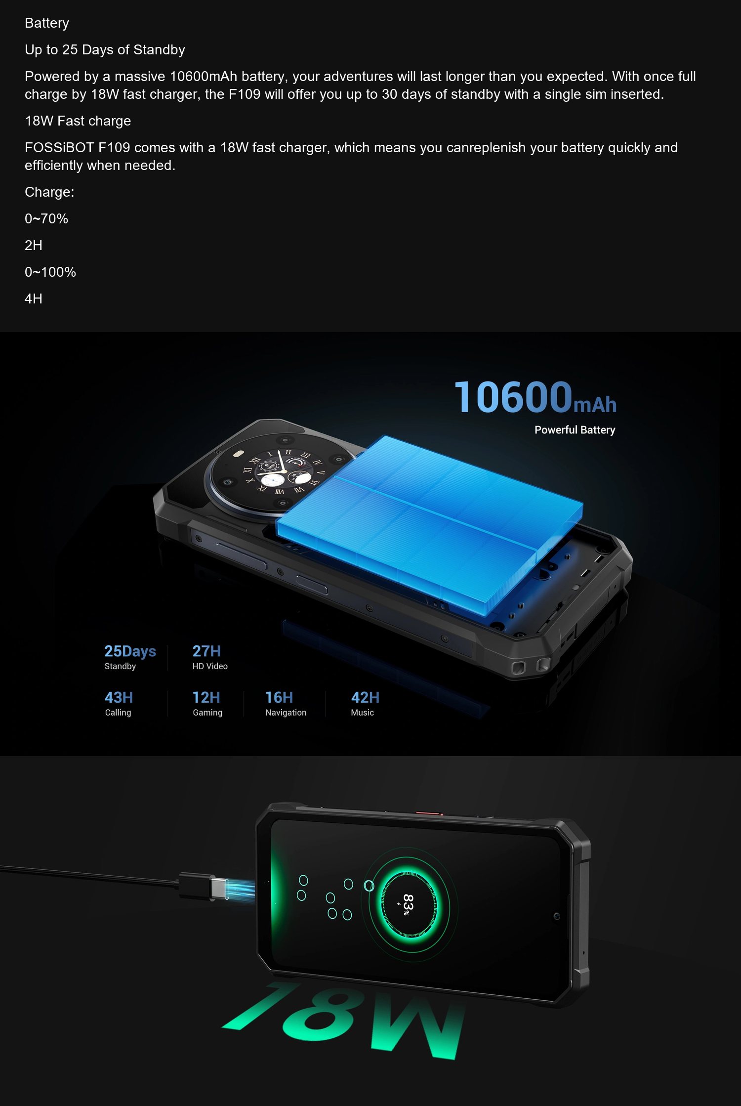 FOSSiBOT F109 Battery