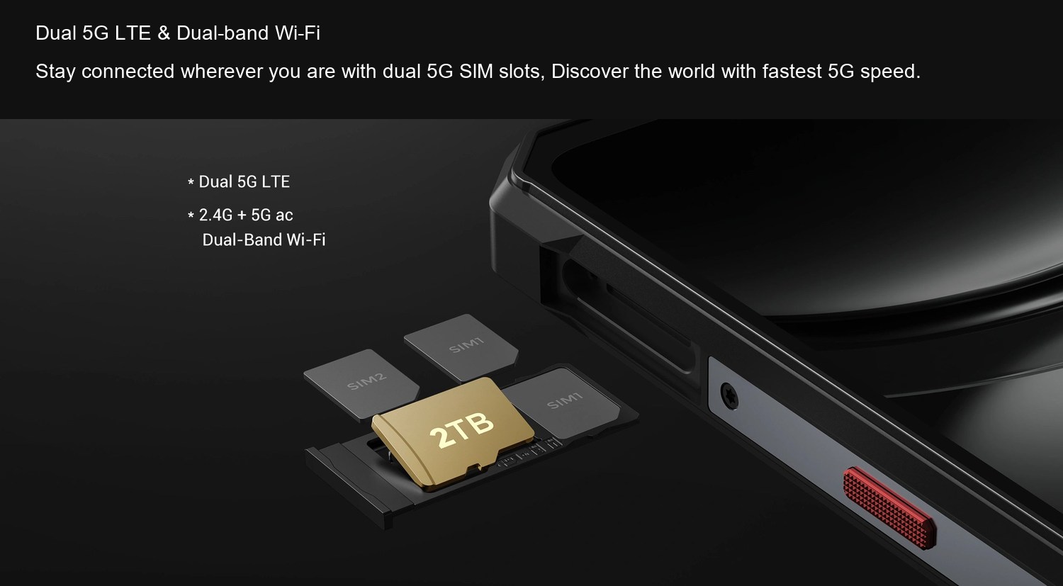 FOSSiBOT F109 Dual 5G LTE & Dual-band Wi-Fi