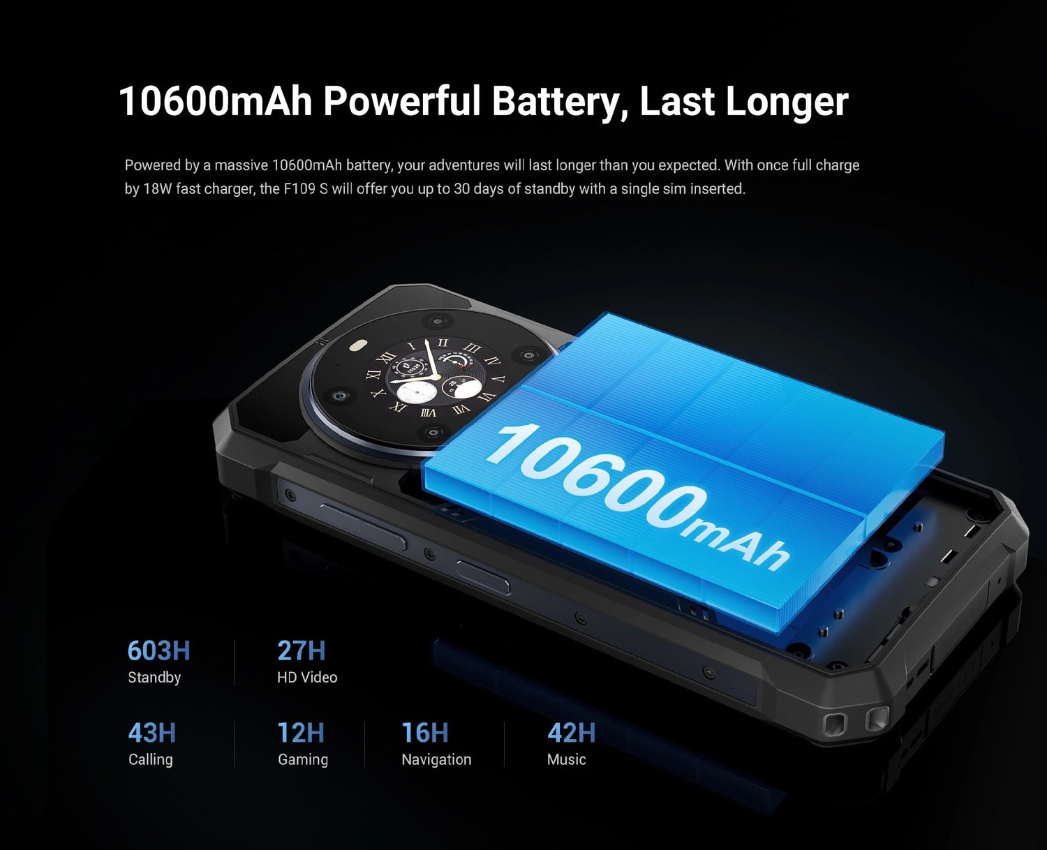 F109S product features and detail view 16