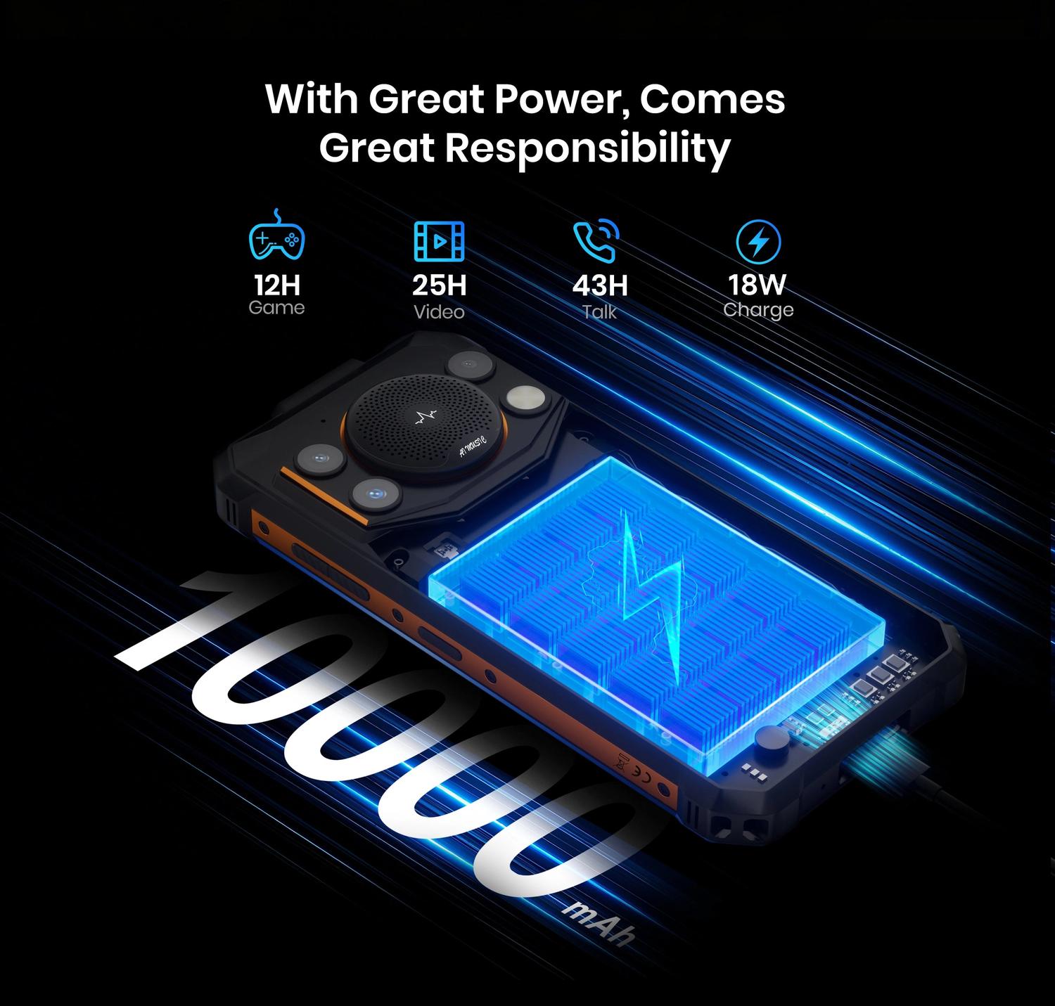 F110 Pro product features and detail view 8