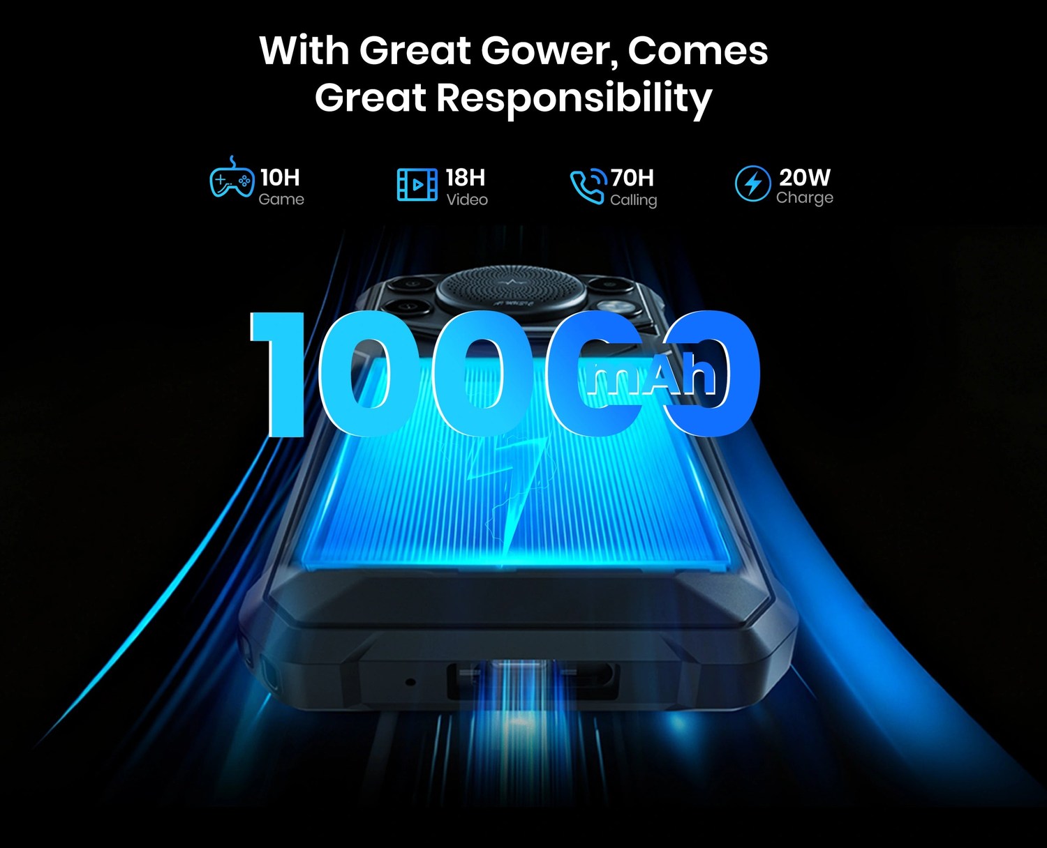 F110L product features and detail view 8