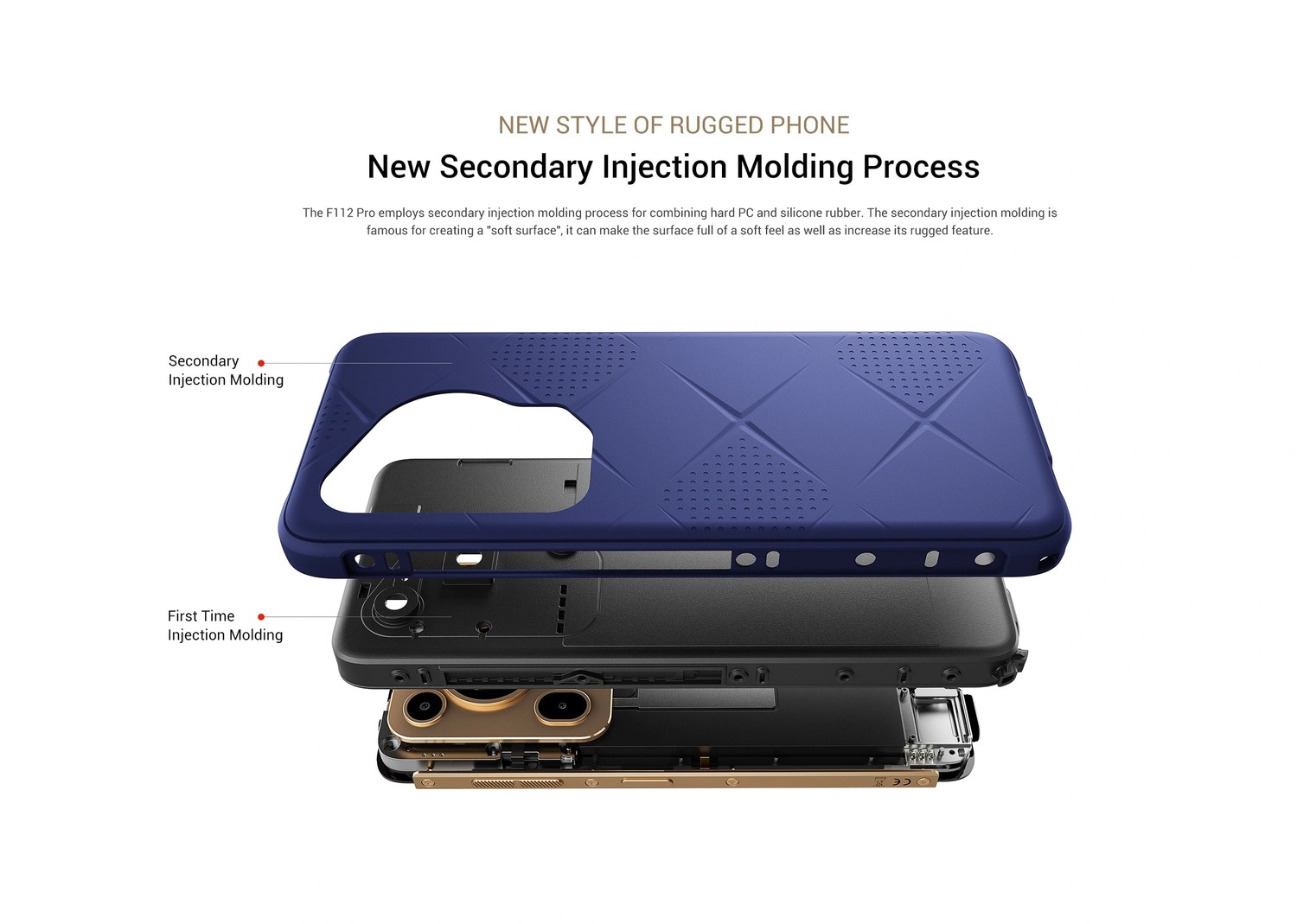 FOSSiBOT F112 Pro product features and detail view 13