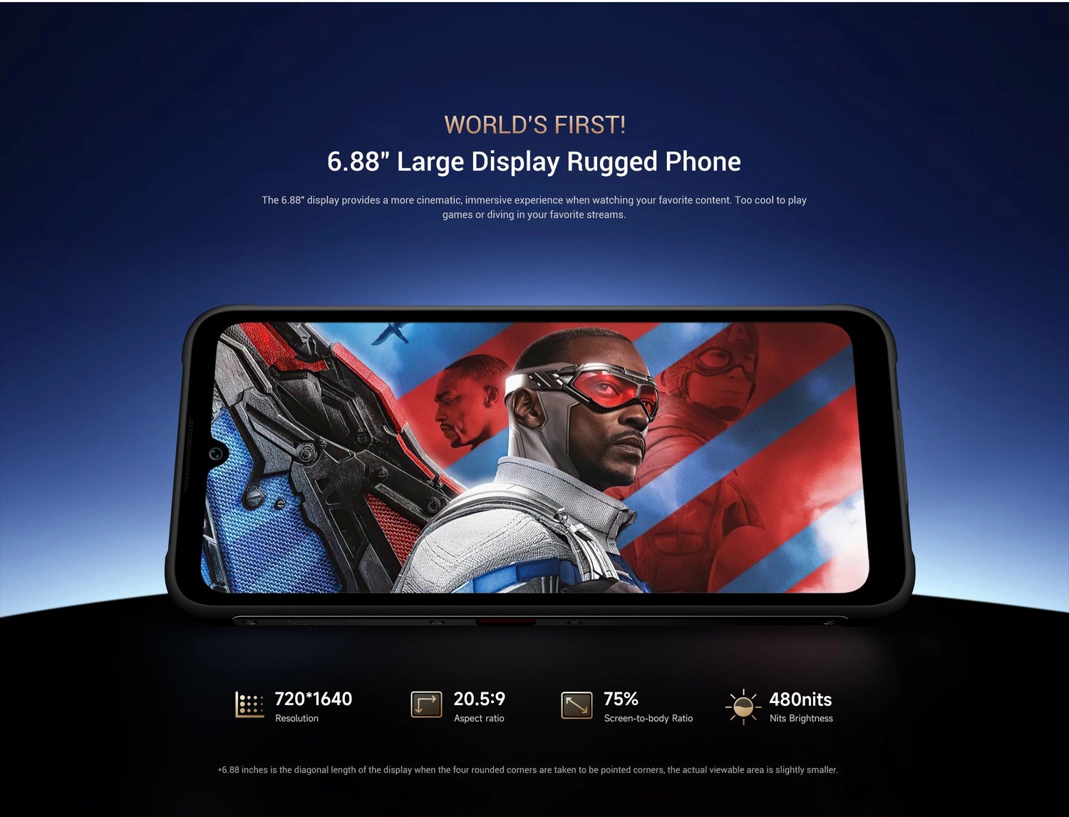 F112 Pro product features and detail view 14