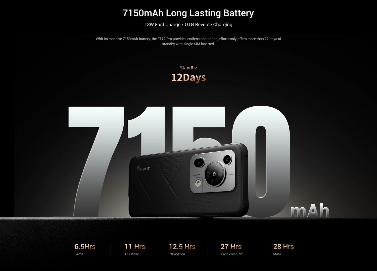 F112 Pro product features and detail view 28