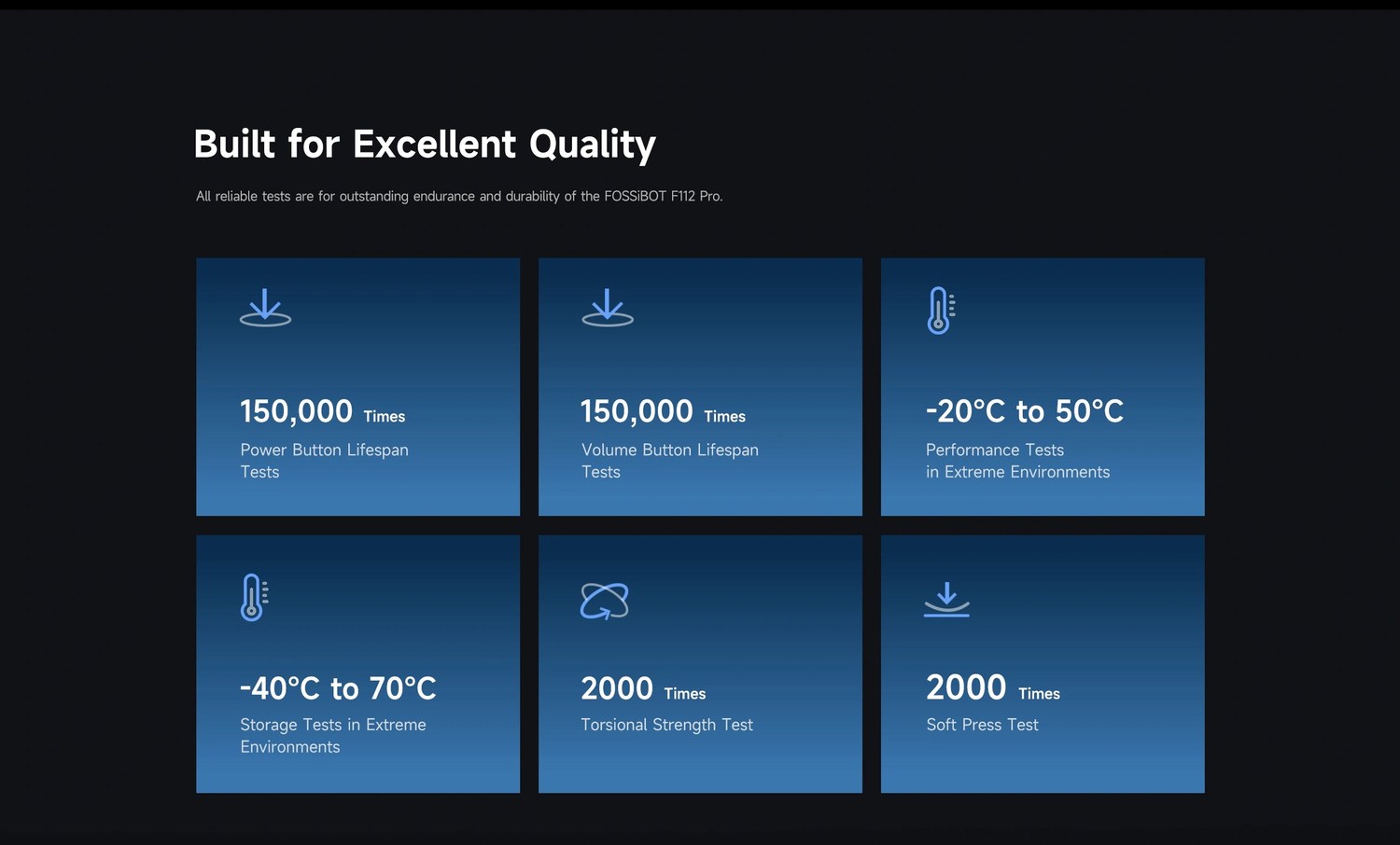 FOSSiBOT F112 Pro product features and detail view 39