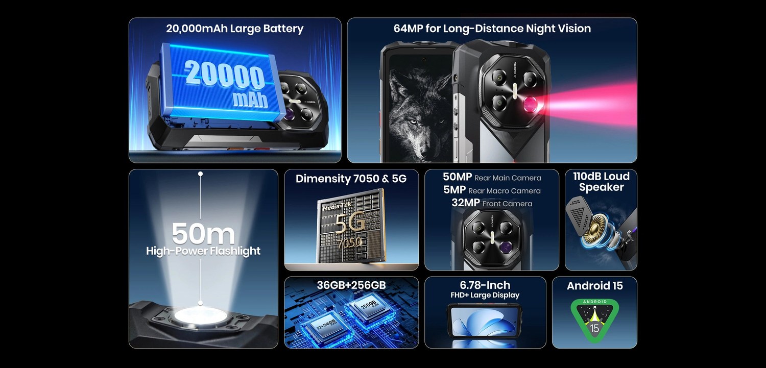 F113 product features and detail view 2