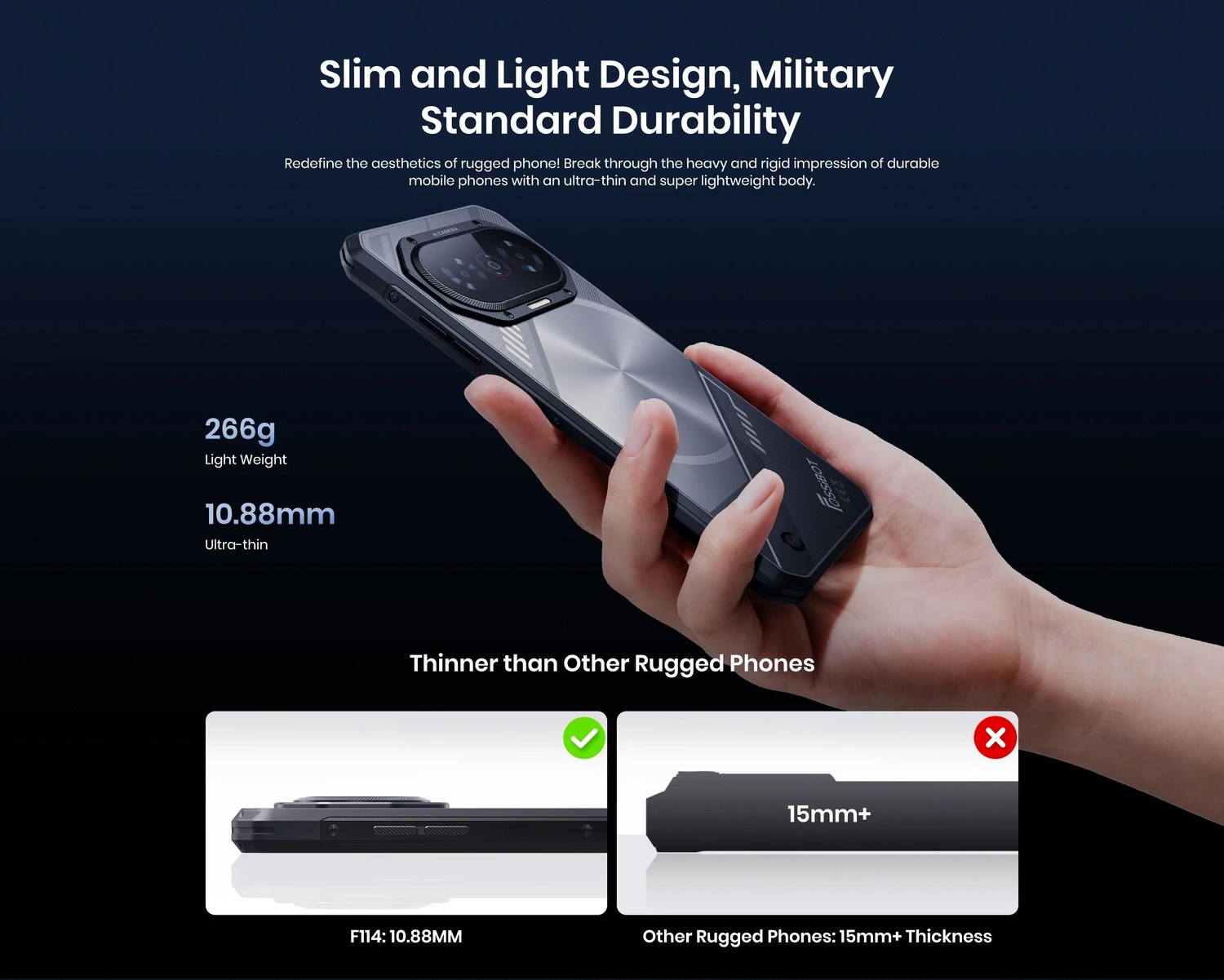 F114 product features and detail view 2