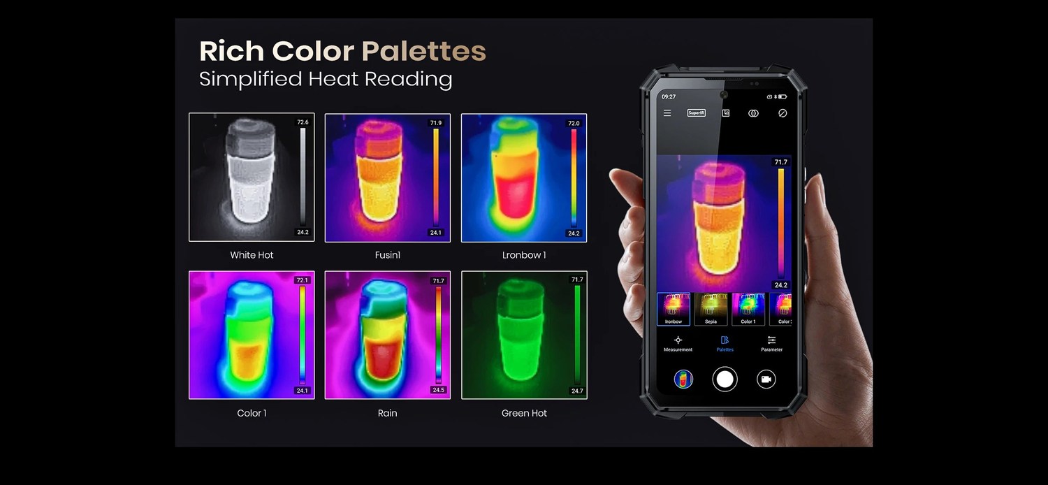 F115 Ultra product features and detail view 8