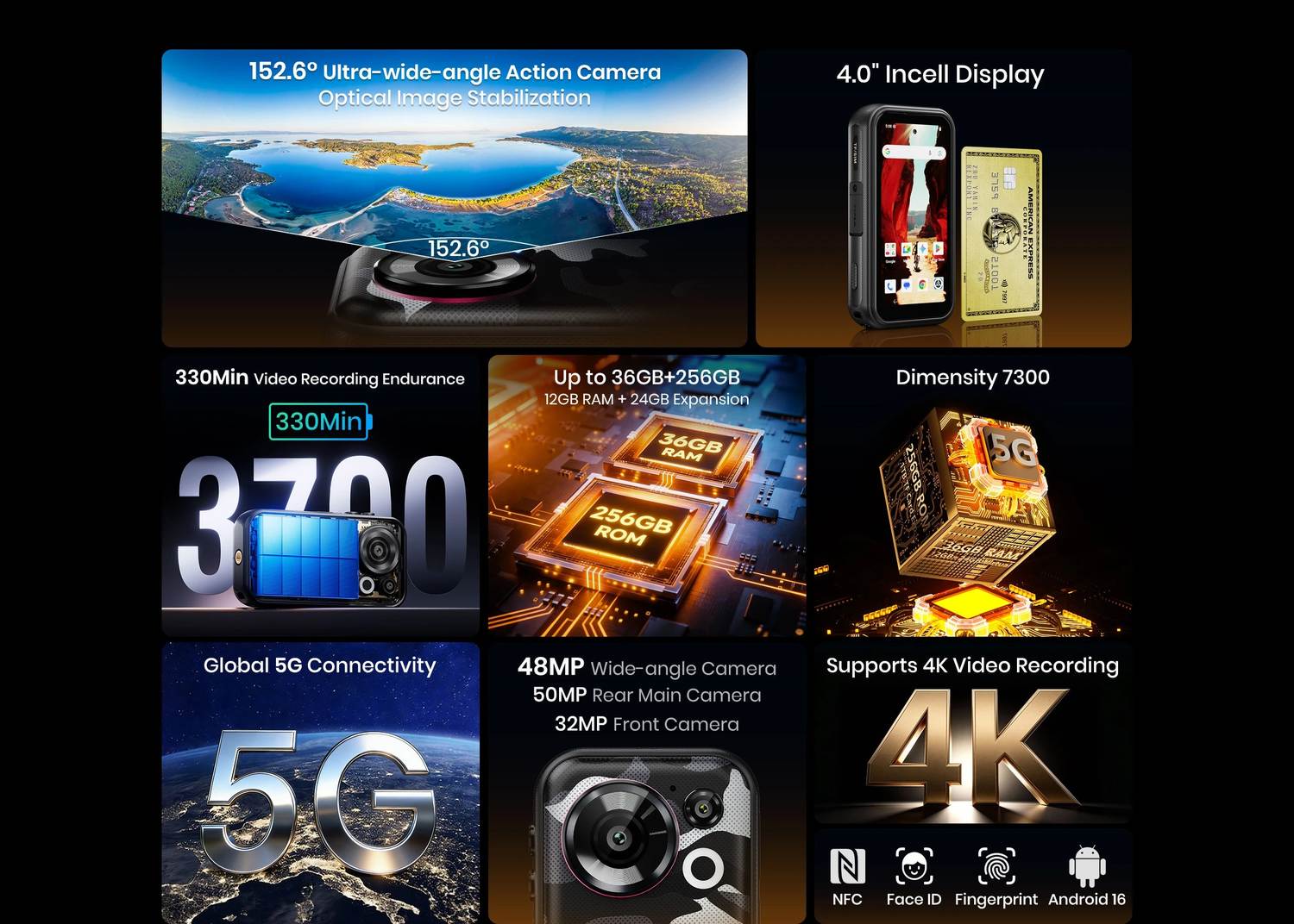 F116 Pro product features and detail view 2