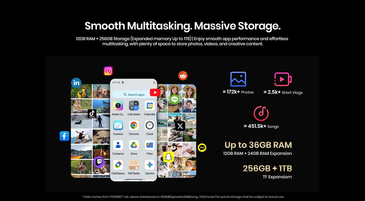 F116 Pro product features and detail view 18