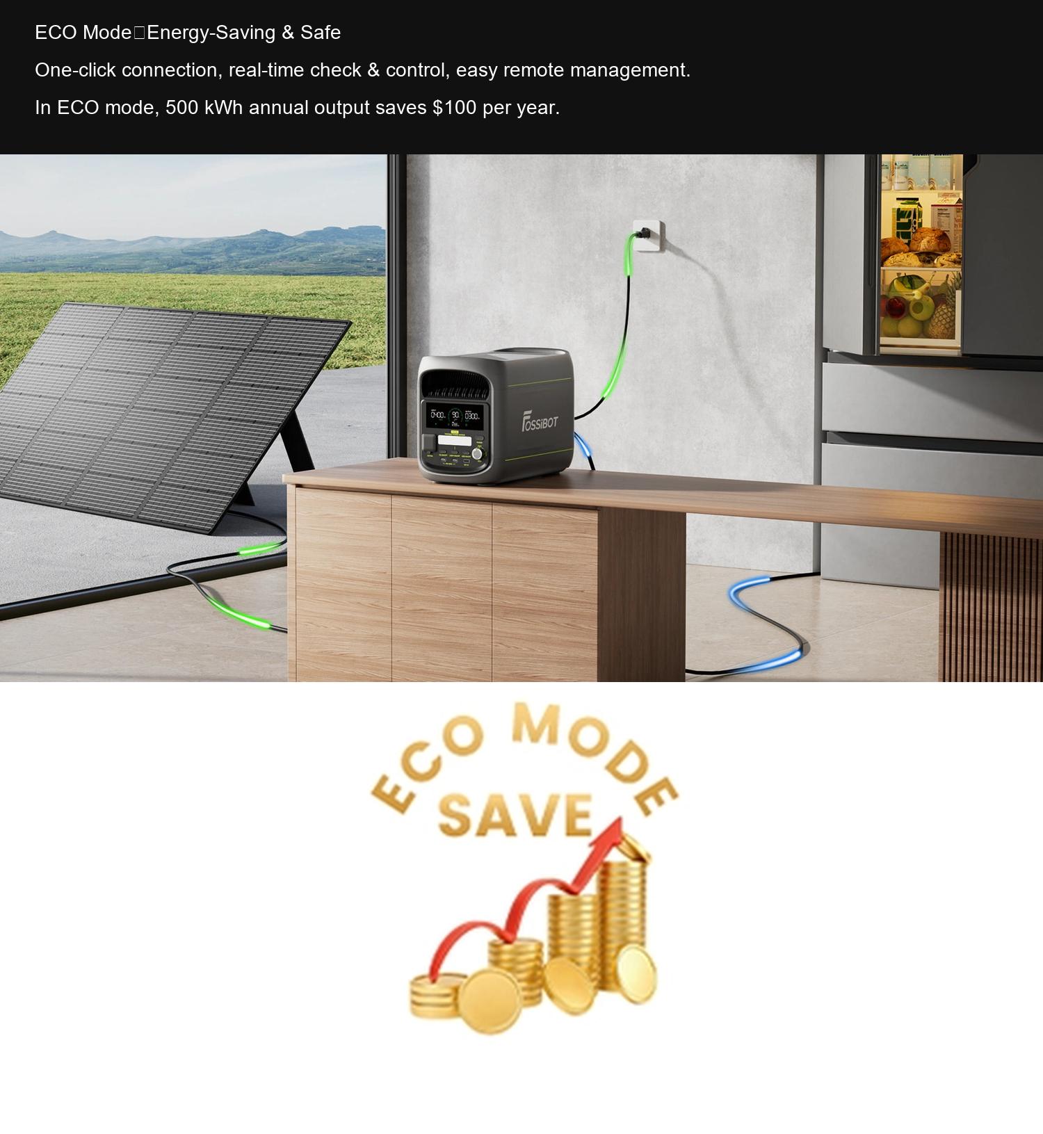 FOSSiBOT F1800 ECO Mode・Energy-Saving & Safe