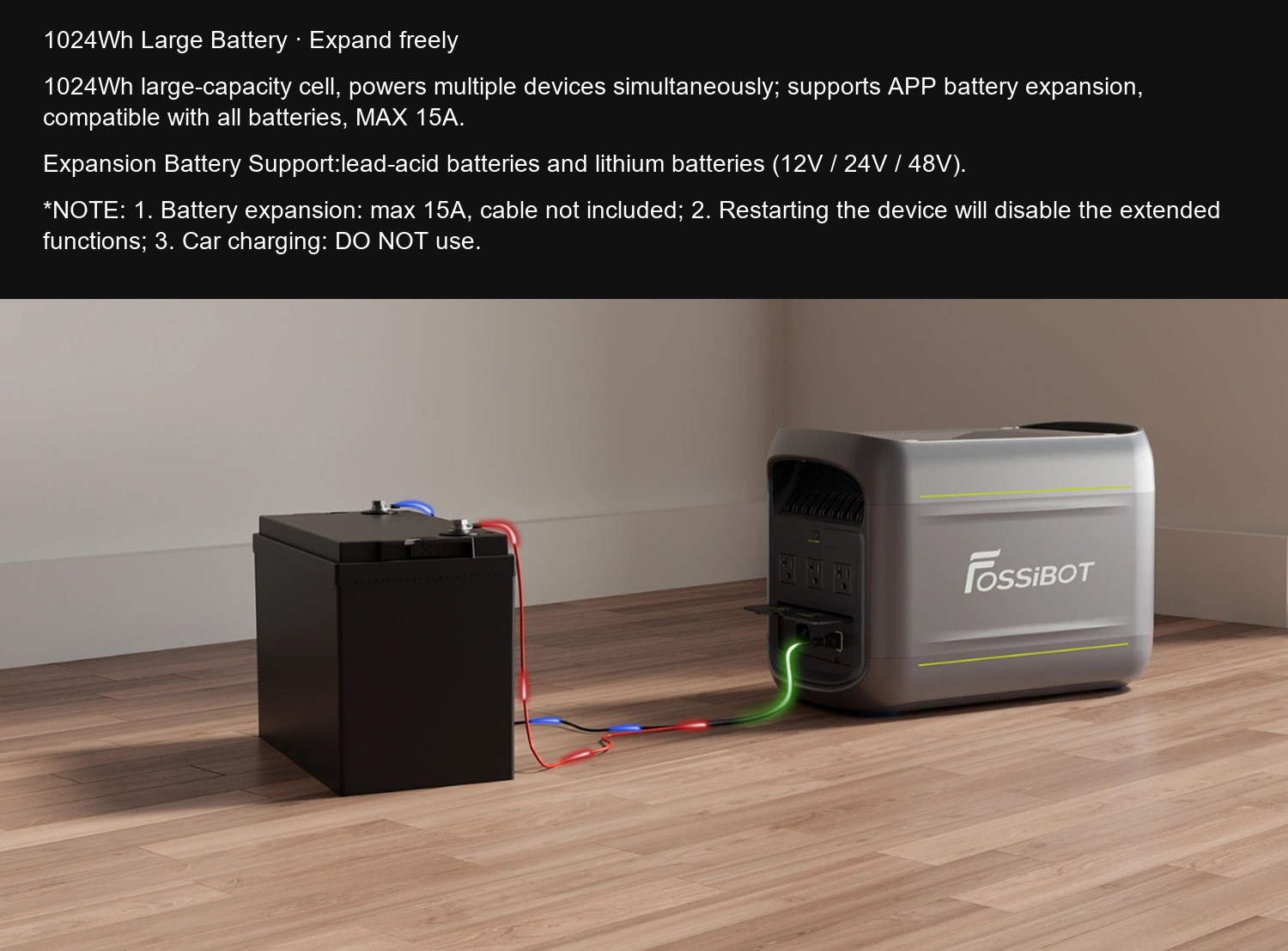 FOSSiBOT F1800 1024Wh Large Battery · Expand freely