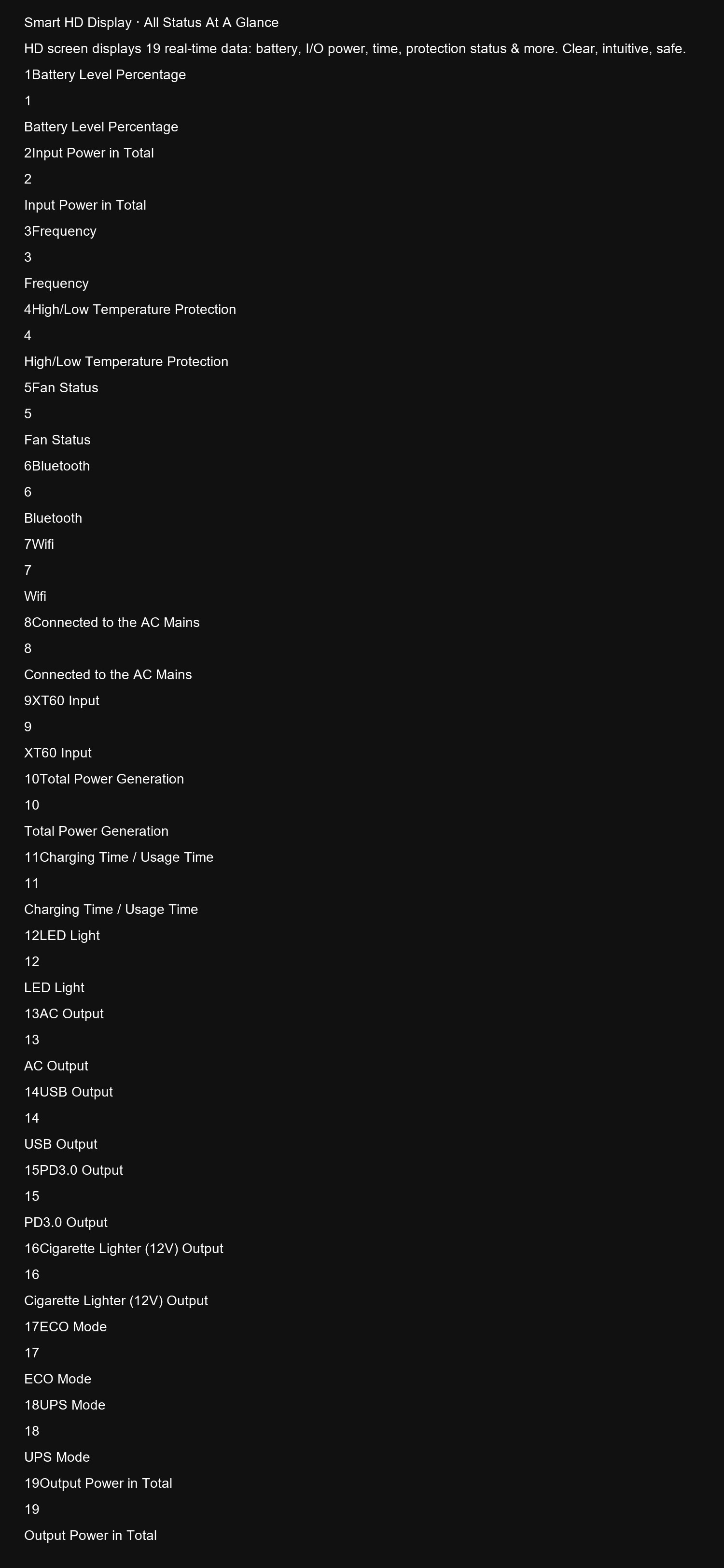 F1800 Smart HD Display · All Status At A Glance